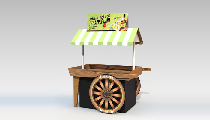 In-Store Displays Are More Effective Than Price Cuts